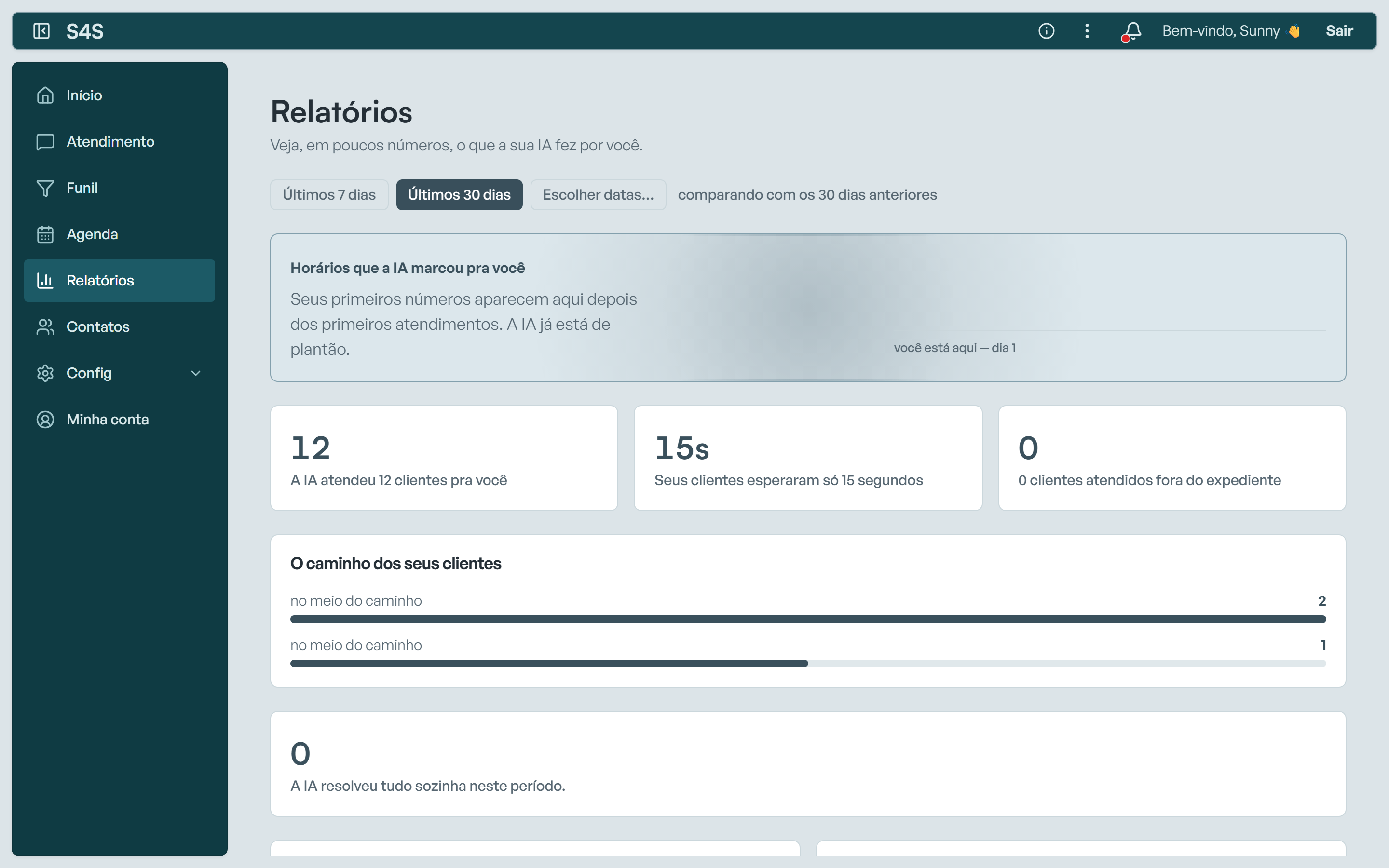 Tela de Relatórios da UpToAI: quantos clientes a IA atendeu, tempo de espera e atendimentos fora do expediente
